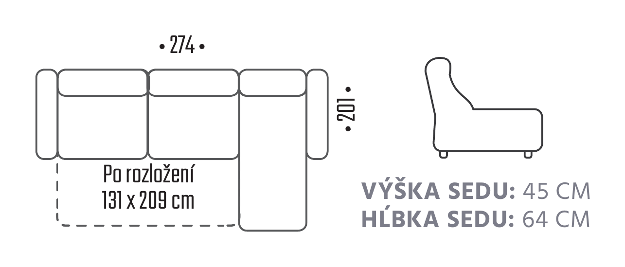 Rozmery a perokresba produktu Alex