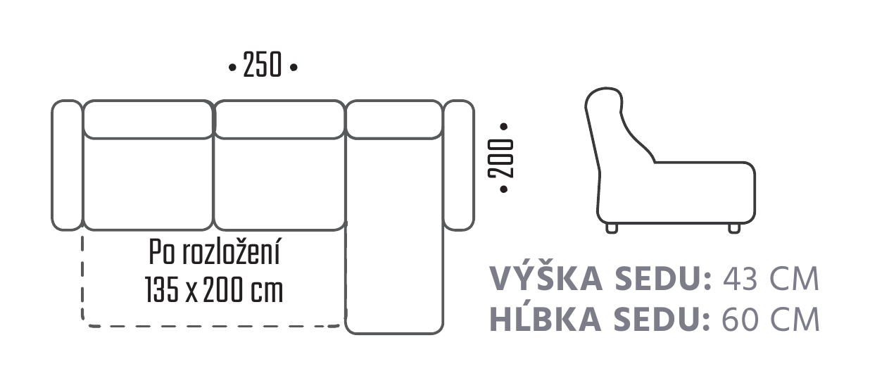 Rozmery a perokresba produktu Ester