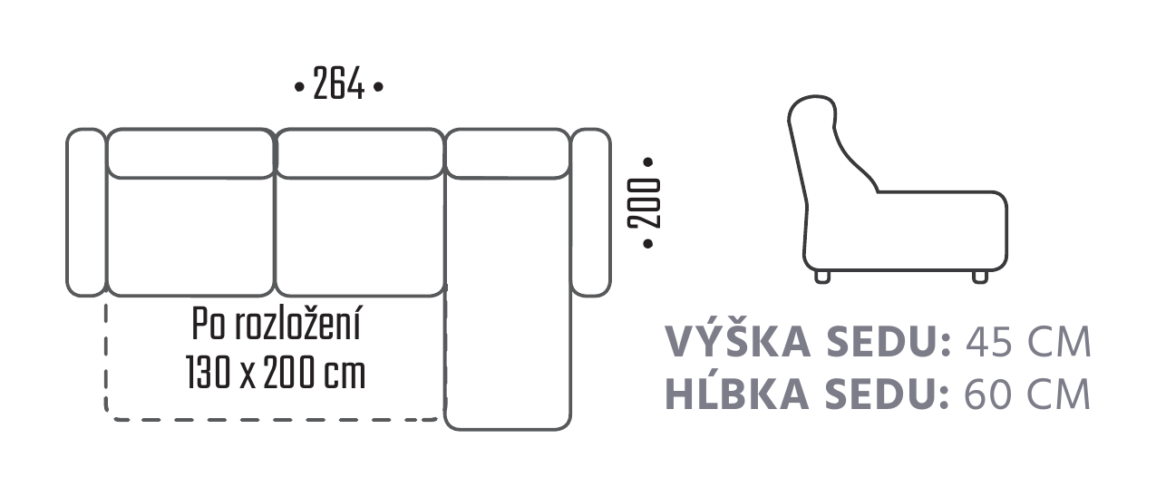 Rozmery a perokresba produktu Etela