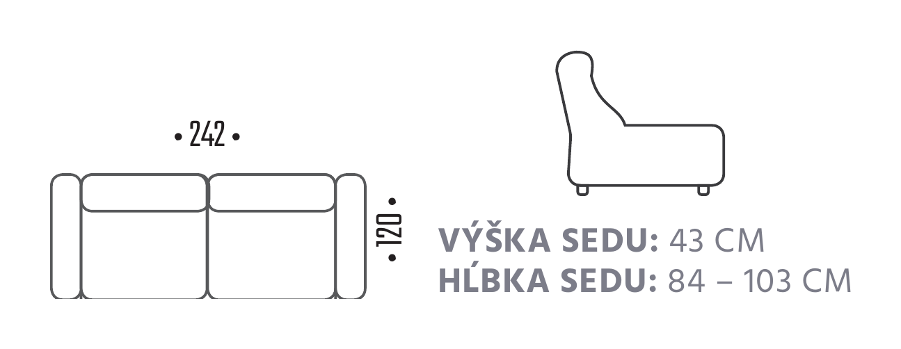 Rozmery a perokresba produktu Greta