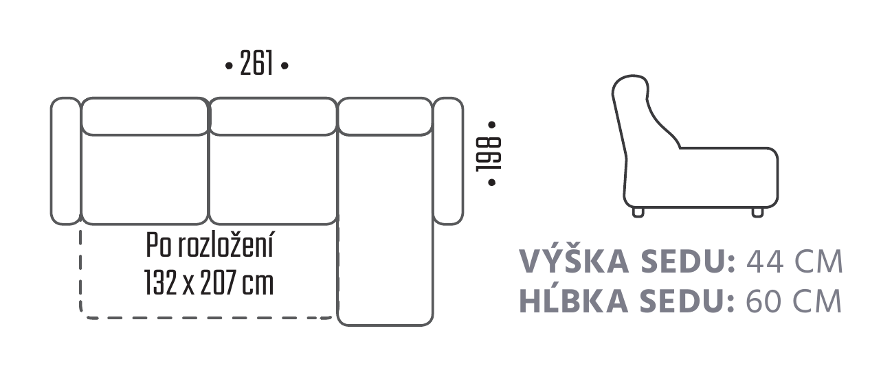 Rozmery a perokresba produktu Irvin