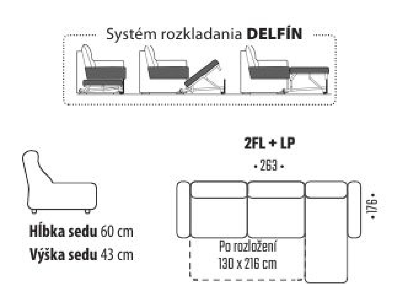 Rozmery a perokresba produktu Jakub