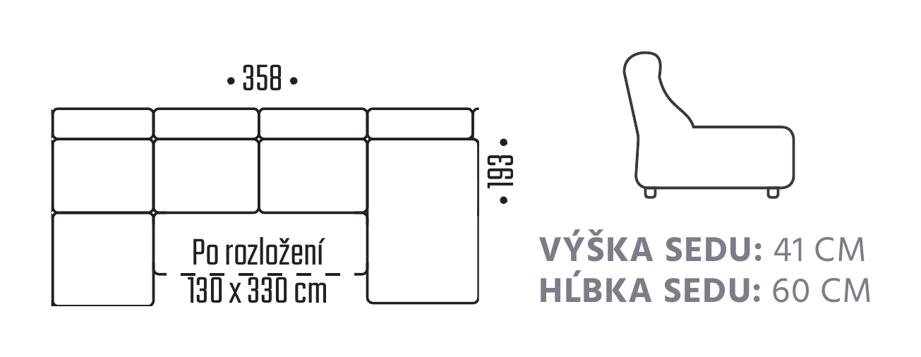Rozmery a perokresba produktu Lenka U