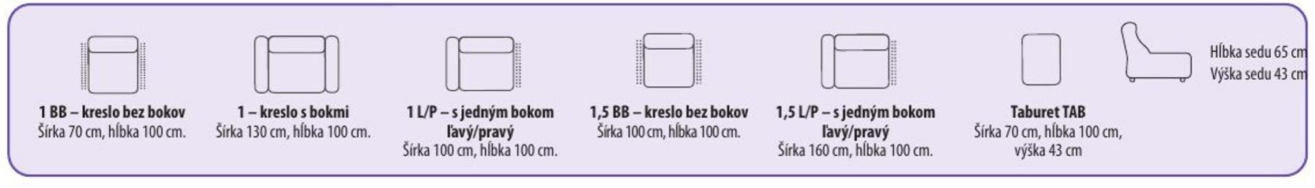 Rozmery a perokresba produktu Luna