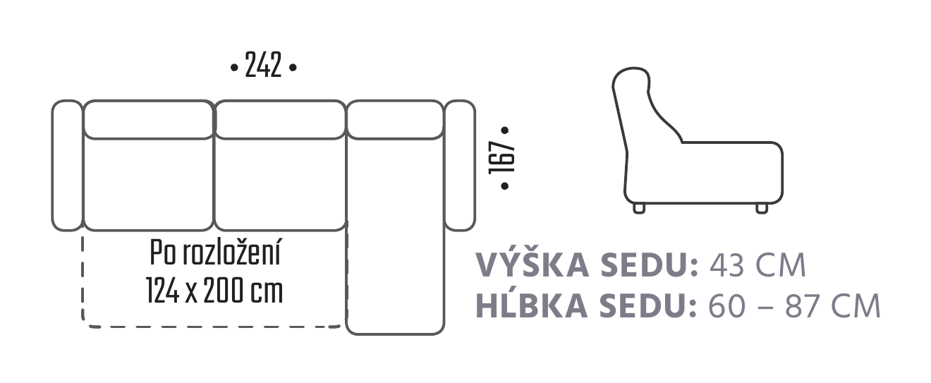 Rozmery a perokresba produktu Nina