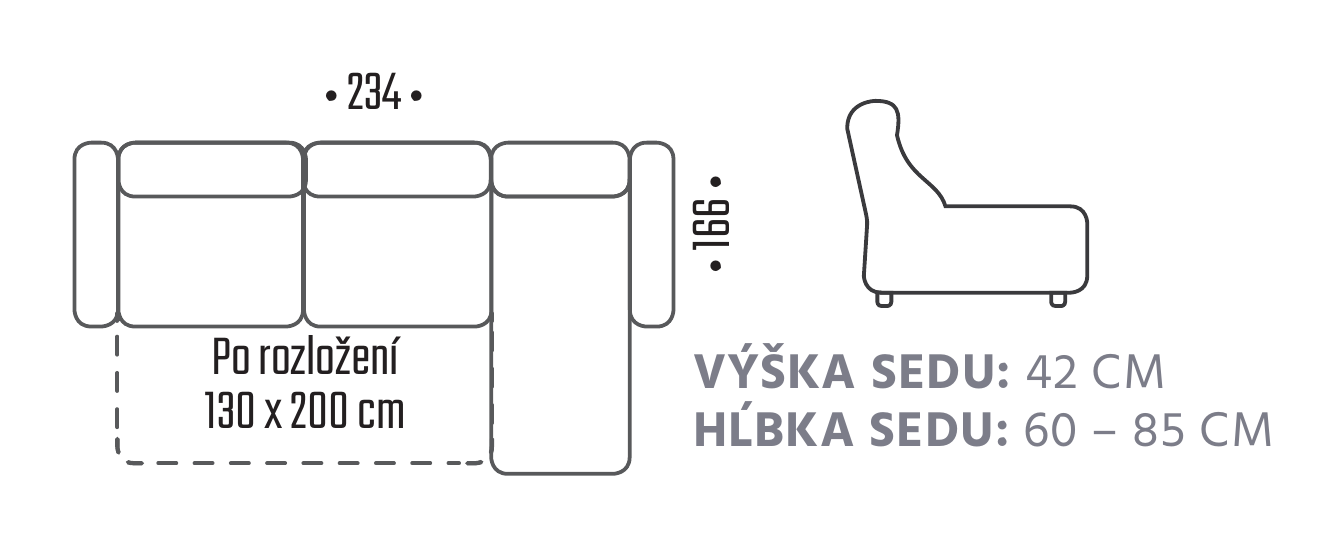 Rozmery a perokresba produktu Olivia