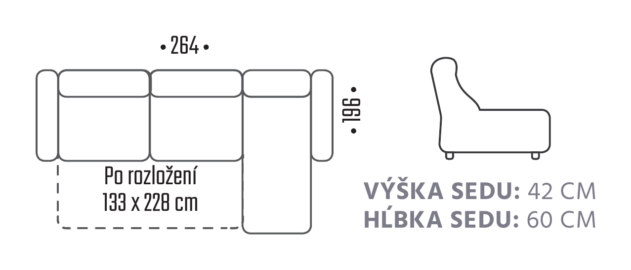 Rozmery a perokresba produktu Oxana