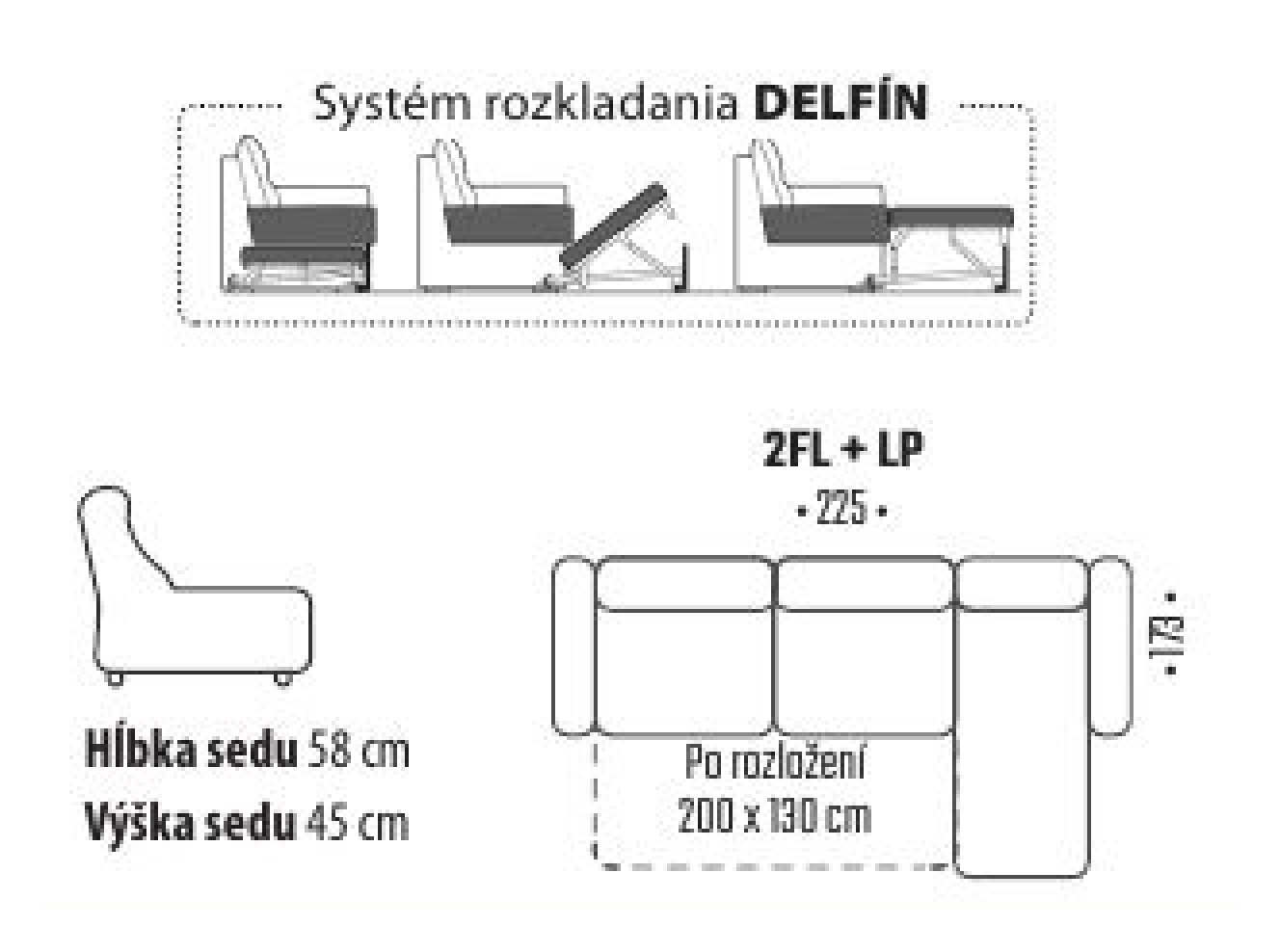 Rozmery a perokresba produktu Patrícia