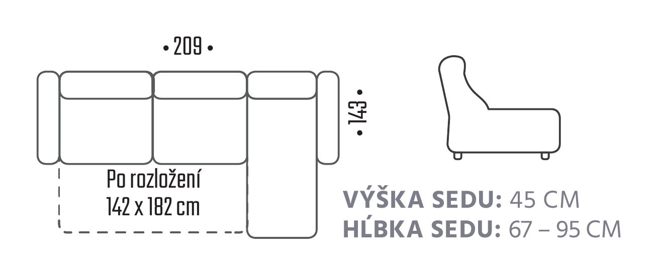 Rozmery a perokresba produktu Rony