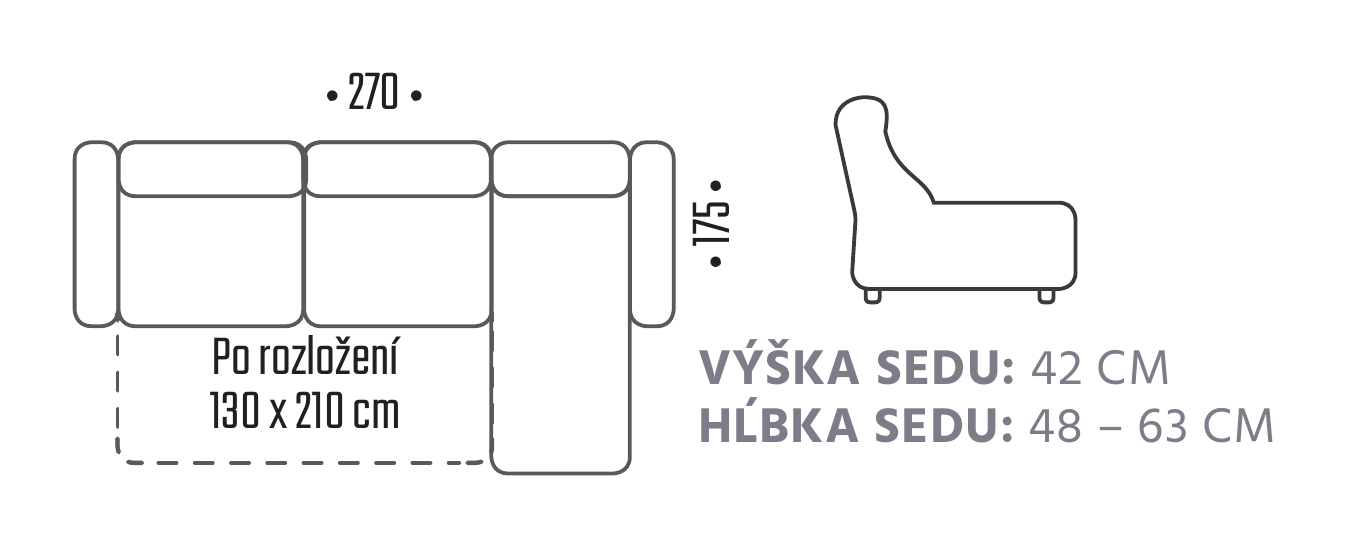 Rozmery a perokresba produktu Rubbio
