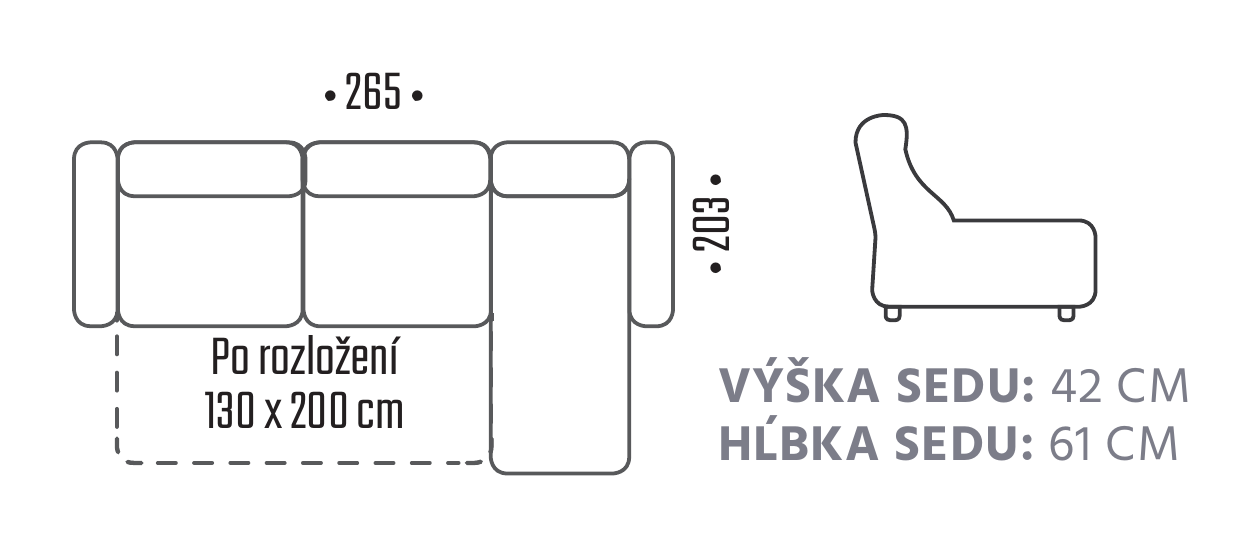 Rozmery a perokresba produktu Sara